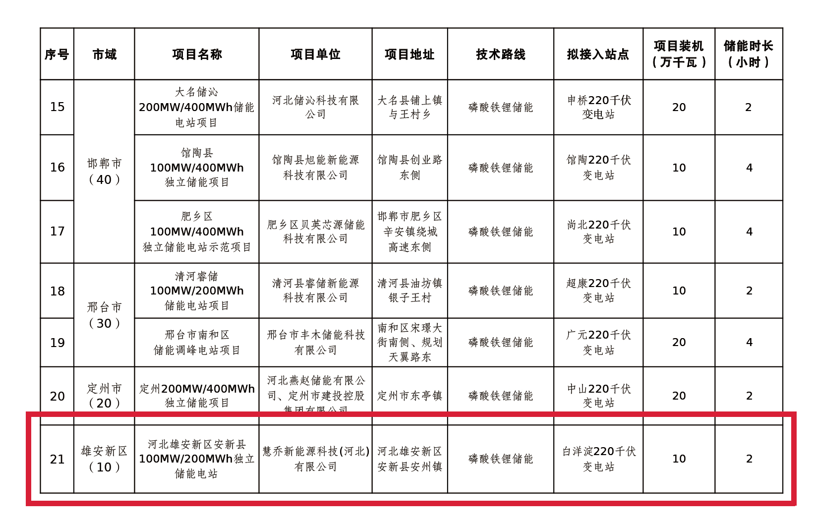MG不朽情缘(中国区)官方网站